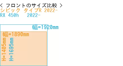 #シビック タイプR 2022- + RX 450h + 2022-